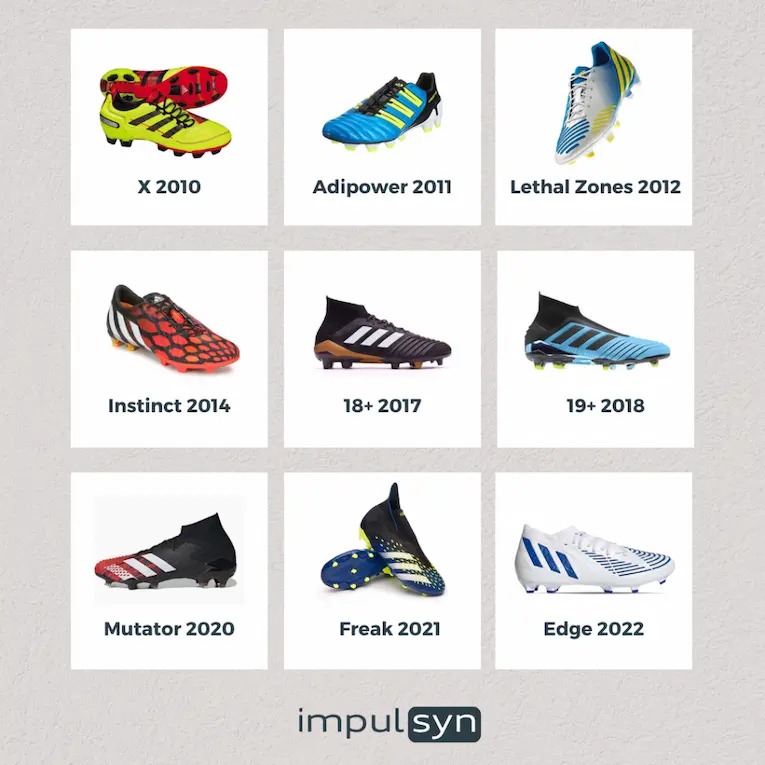 ▷ Historia de las Botas de Fútbol Adidas Predator
