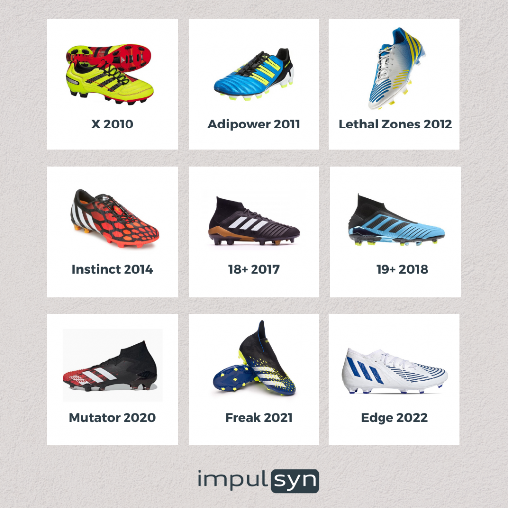 Superar ayuda ingresos ▷ Historia de las Botas de Fútbol Adidas Predator